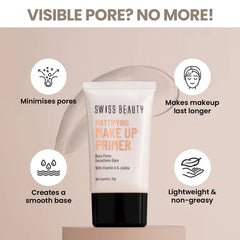 Swiss Beauty Mattifying Makeup Primer