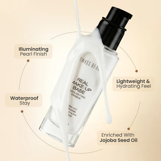 Swiss Beauty Real Makeup Base Highlighting Primer.